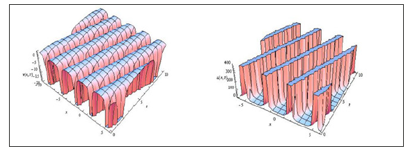 Click here to view Large image 4