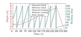 Click here to view Large image 8