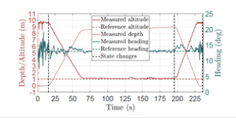 Click here to view Large image 9