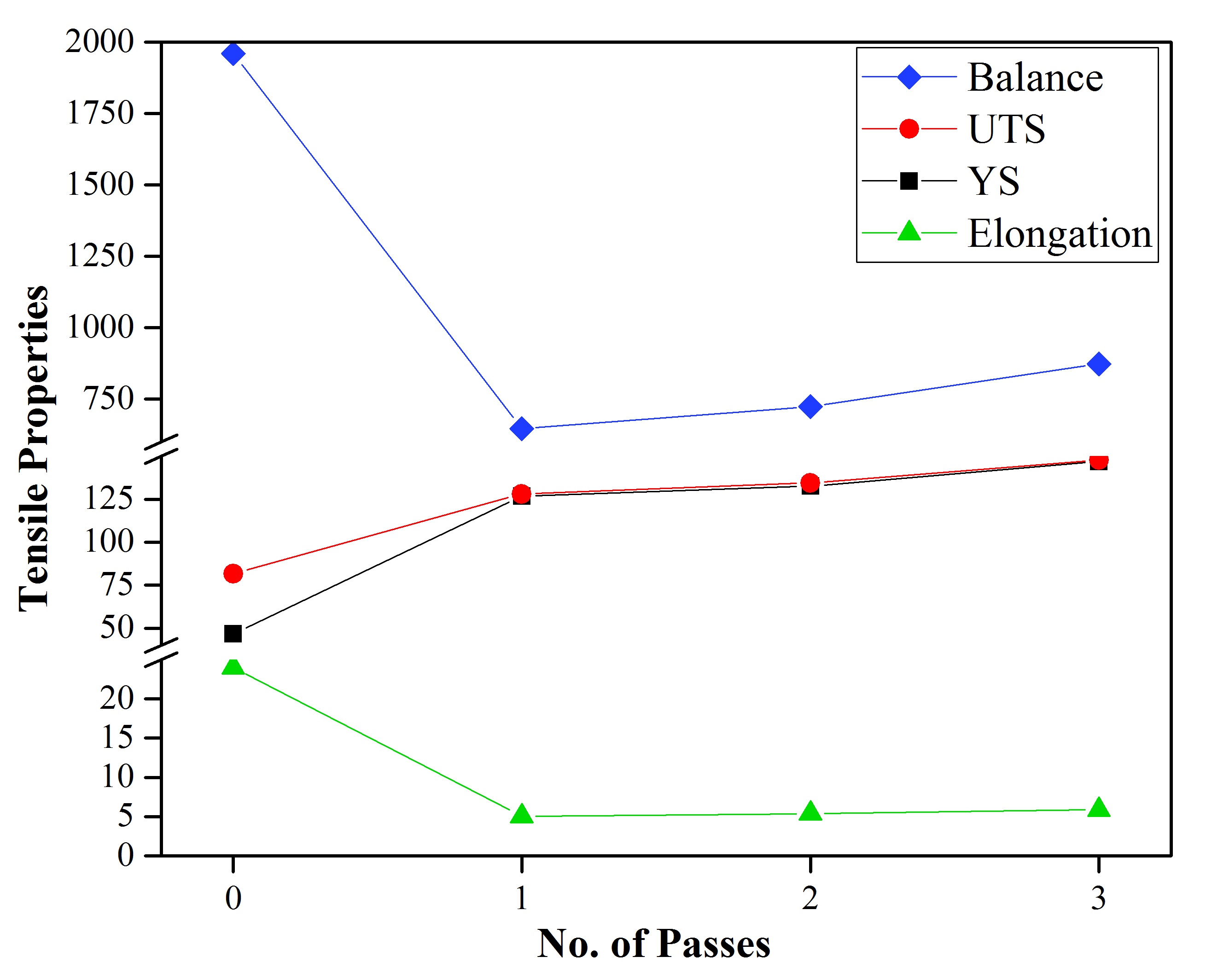 Click here to view Large image 10