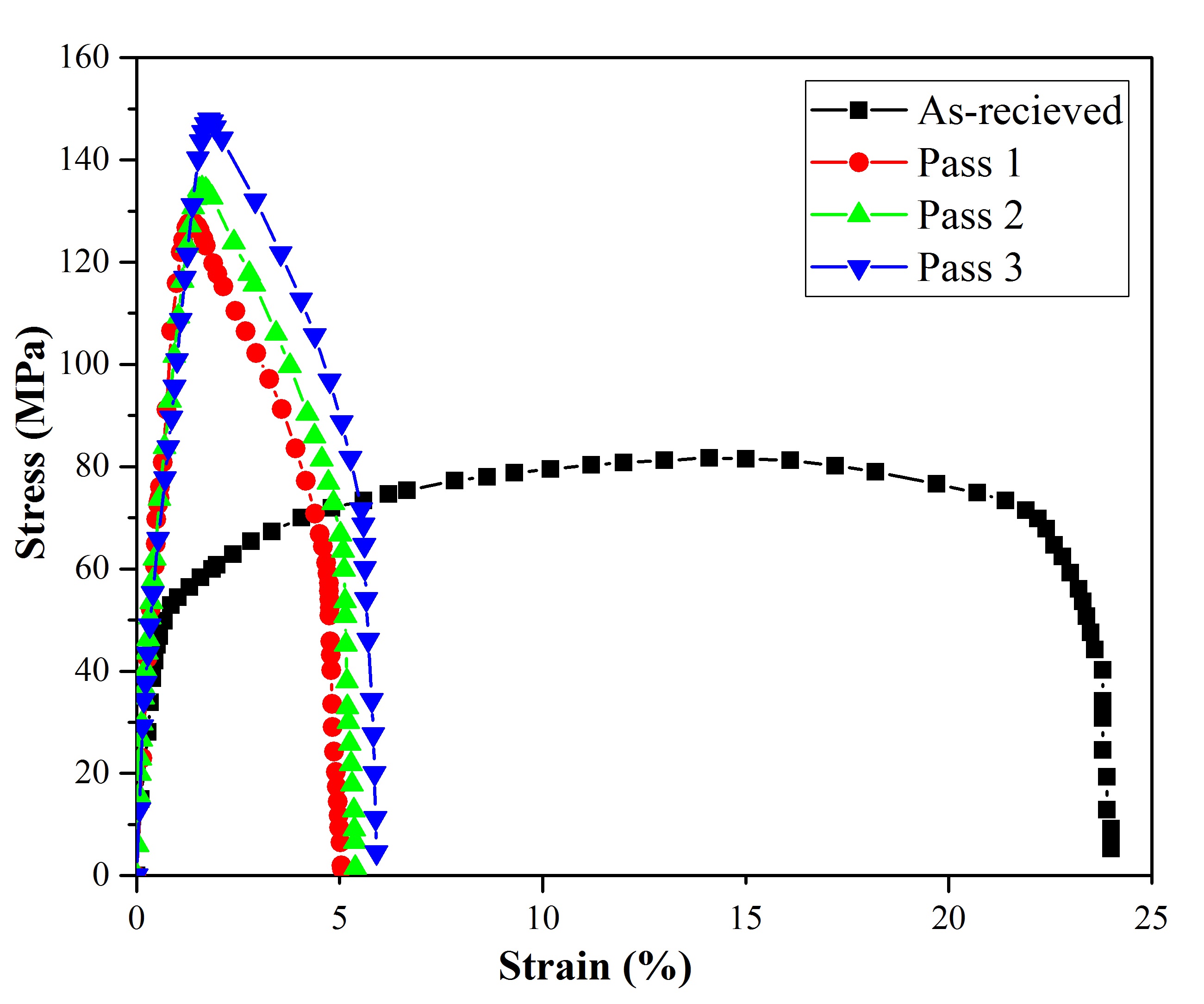 Click here to view Large image 9