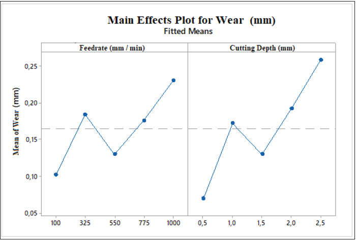 Click here to view Large image 10