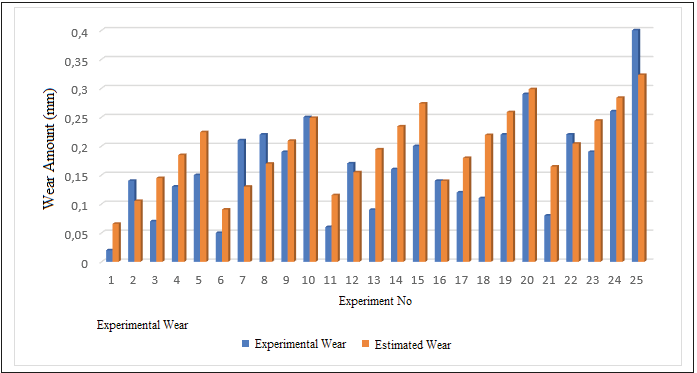 Click here to view Large image 20