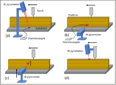 Click here to view Large image 2