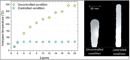 Click here to view Large image 3
