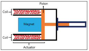 Click here to view Large image 1
