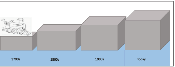 Click here to view Large image 1