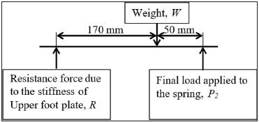 Click here to view Large image 4