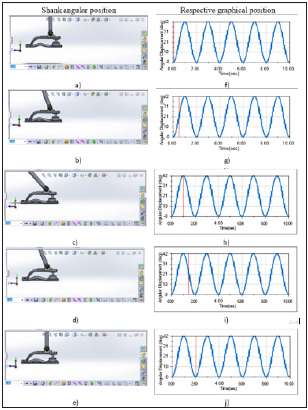 Click here to view Large image 5