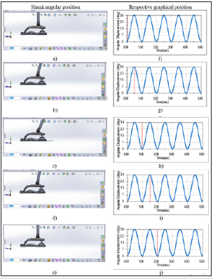 Click here to view Large image 6