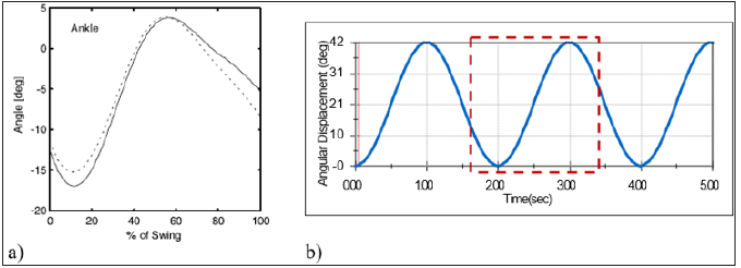 Click here to view Large image 7