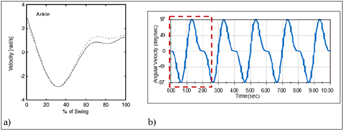 Click here to view Large image 8
