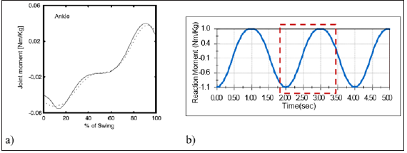 Click here to view Large image 9