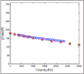 Click here to view Large image 10