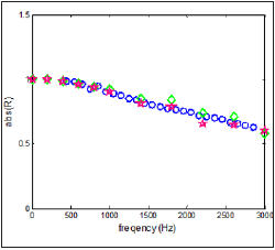 Click here to view Large image 11