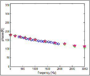 Click here to view Large image 8