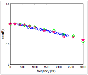 Click here to view Large image 9