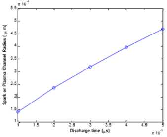 Click here to view Large image 3