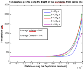 Click here to view Large image 7