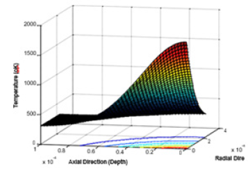 Click here to view Large image 8b