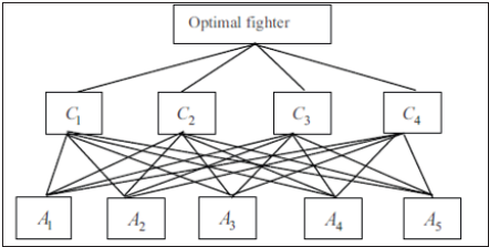 Click here to view Large image 1
