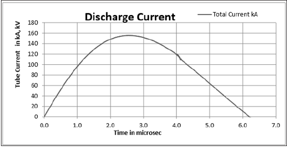 Click here to view Large image 1