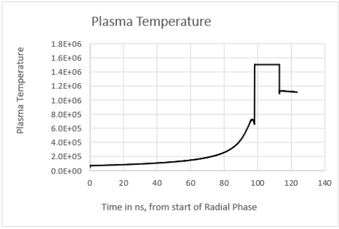 Click here to view Large image 2