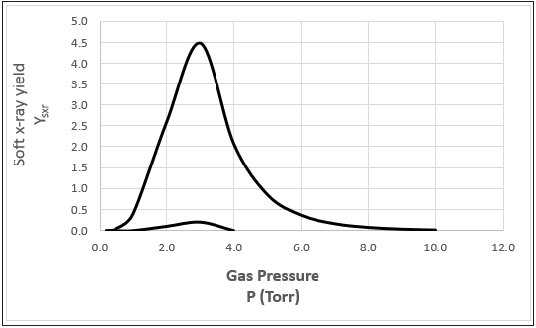 Click here to view Large image 5