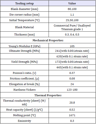 Click here to view Large table 1