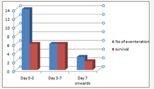 Click here to view Large image 8