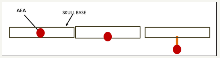 Click here to view Large image 2
