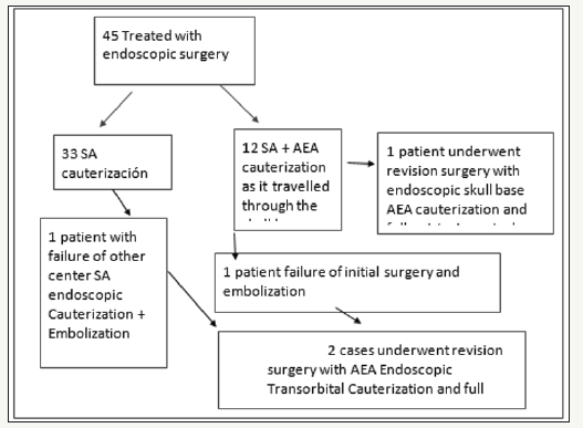 Click here to view Large image 4