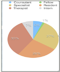 Click here to view Large image 1