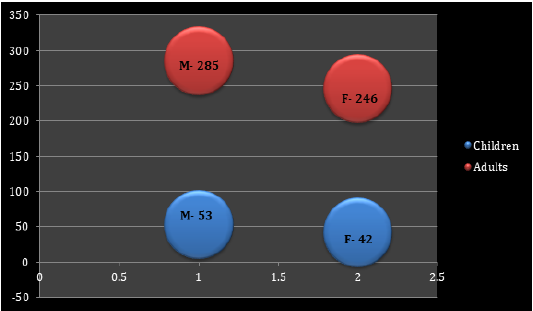 Click here to view Large image 1