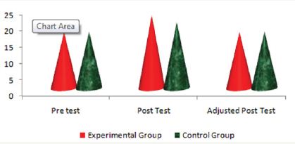 Click here to view Large Figure 1