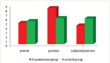 Click here to view Large Figure 1