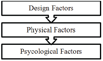 Click here to view Large Figure 2
