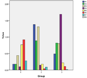 Click here to view Large Figure 2