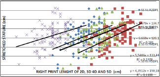 Click here to view Large Figure 9