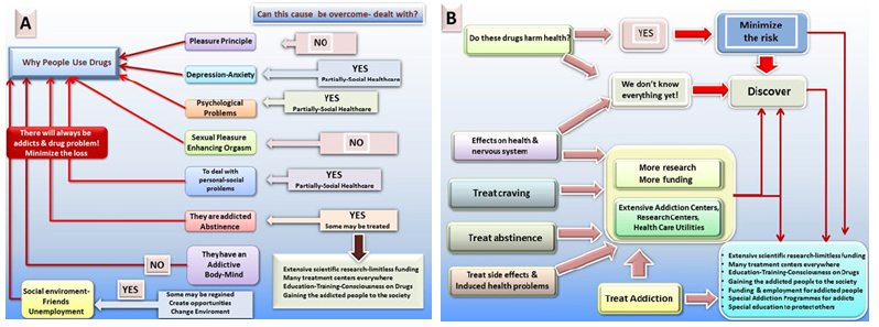 Click here to view Large image 2
