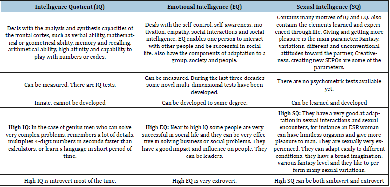 Click here to view Large table 2