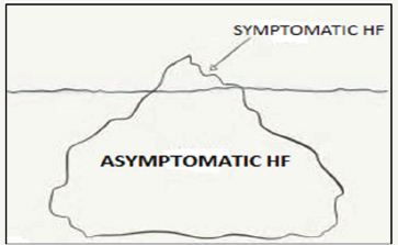 Click here to view Large Figure 1