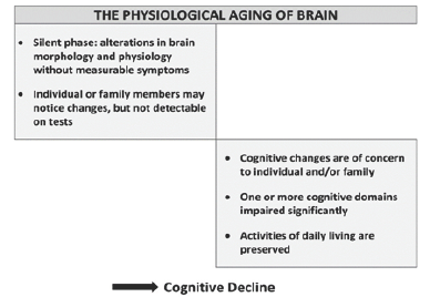 Click here to view Large Figure 2