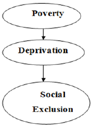 Click here to view Large Figure 1