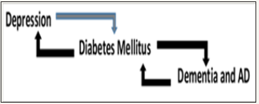 Click here to view Large image 1