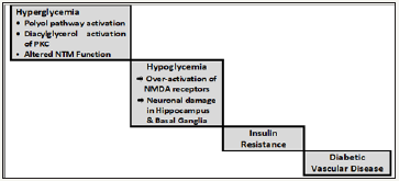 Click here to view Large image 2