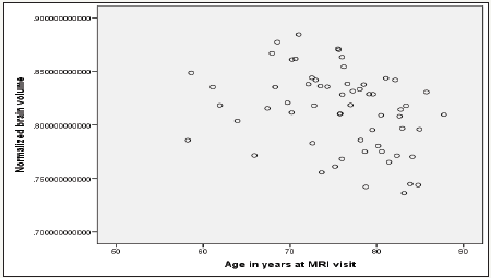 Click here to view Large image 1