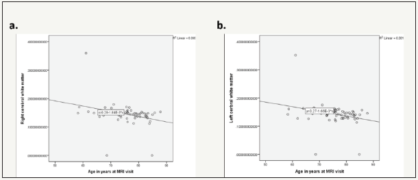 Click here to view Large image 2