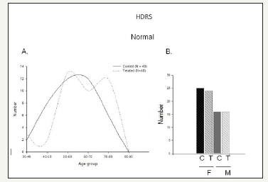 Click here to view Large image 2