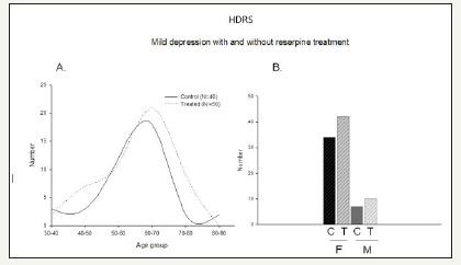 Click here to view Large image 3